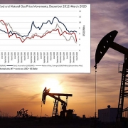 Nga dự báo nhu cầu dầu mỏ sẽ không bao giờ trở lại mức đỉnh của năm 2019