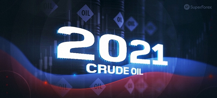 Triển vọng ngành dầu mỏ thế giới năm 2021